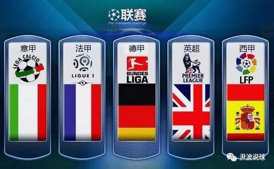 三位球员的